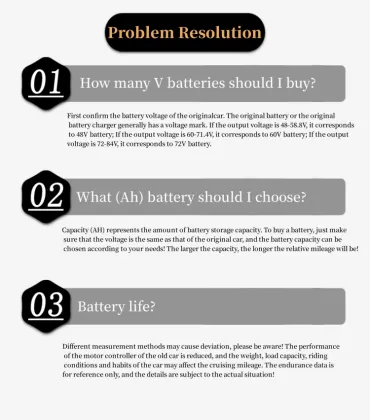 OEM A Grade Lithium Battery: 12V 20Ah for Electric Vehicles