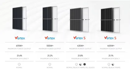 Trina Solar Panels: High-Power N-Type Bifacial Panels in 580W to 700W Range