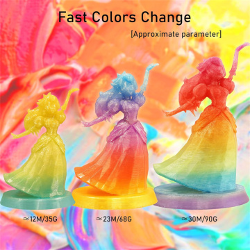 Transparent Multicolor PLA Filament 1.75mm