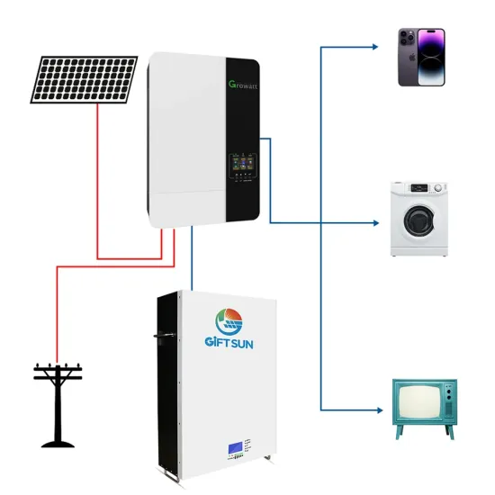 All-In-One Off-Grid 5kVA Solar Storage System for Home