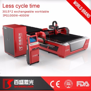 fiber laser cut galcanizing, outdoor metal screen machine