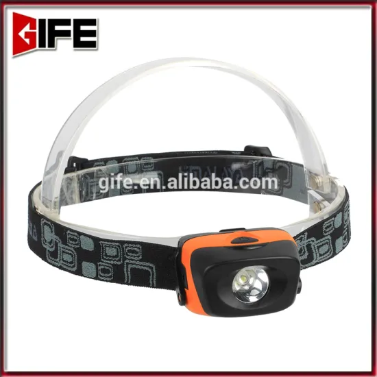 GF-8002 Super Bright Mini Headlamp Headlight Camping Portable LED Headlight Lamplight headlamp