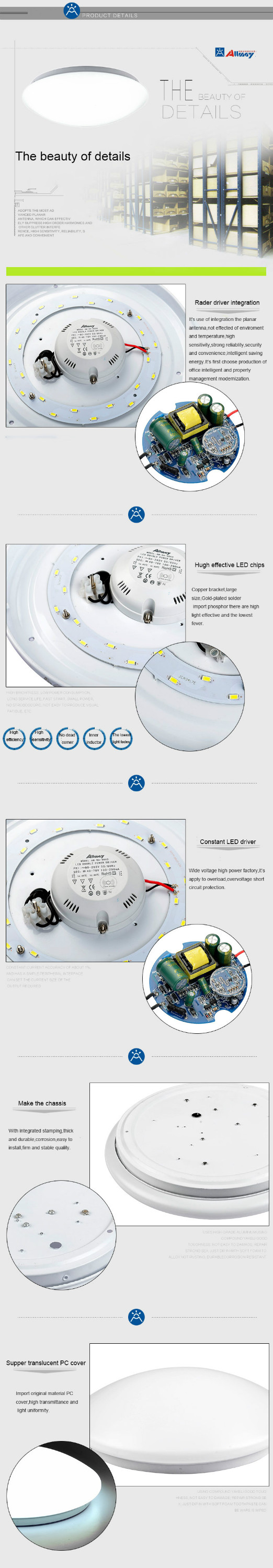 microwave motion sensor led ceiling light