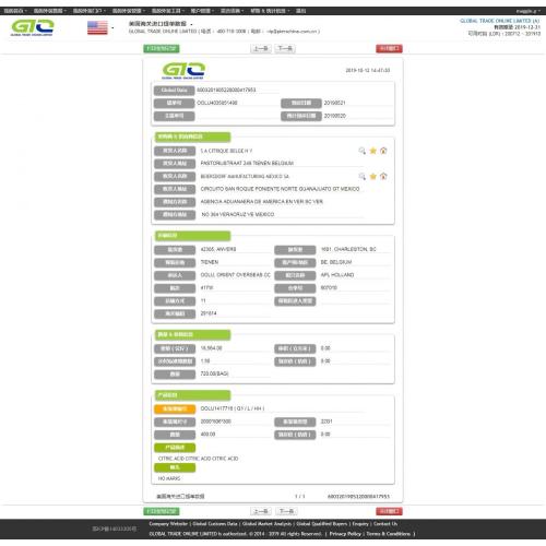 Citric Acid USA Import Customs Data