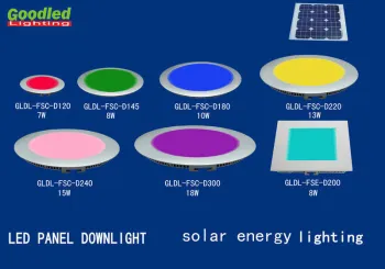18w 1330lm Round Rgb Led Panel Light , Wifi Control Dimmable Led Ceiling Light