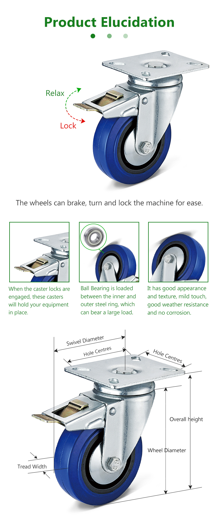 150mm castor and wheels