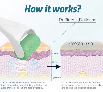 face massage derma ice roller