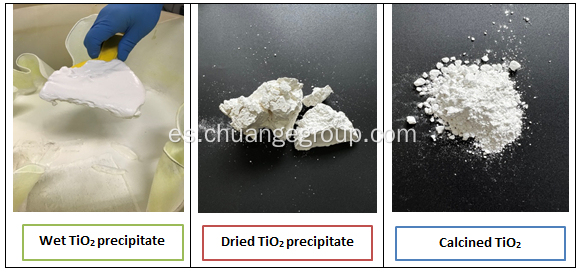 EFSA Titanium Dioxide Effect Side