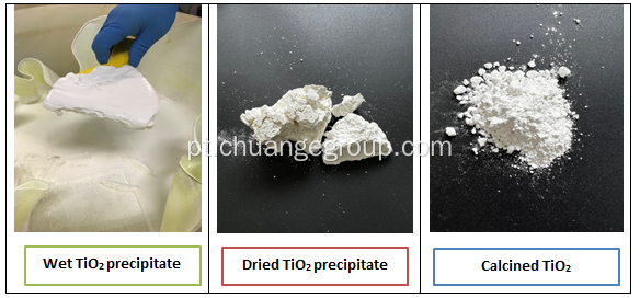Titânio dióxido de grau alimentar usado em sabonete de pasta de dente
