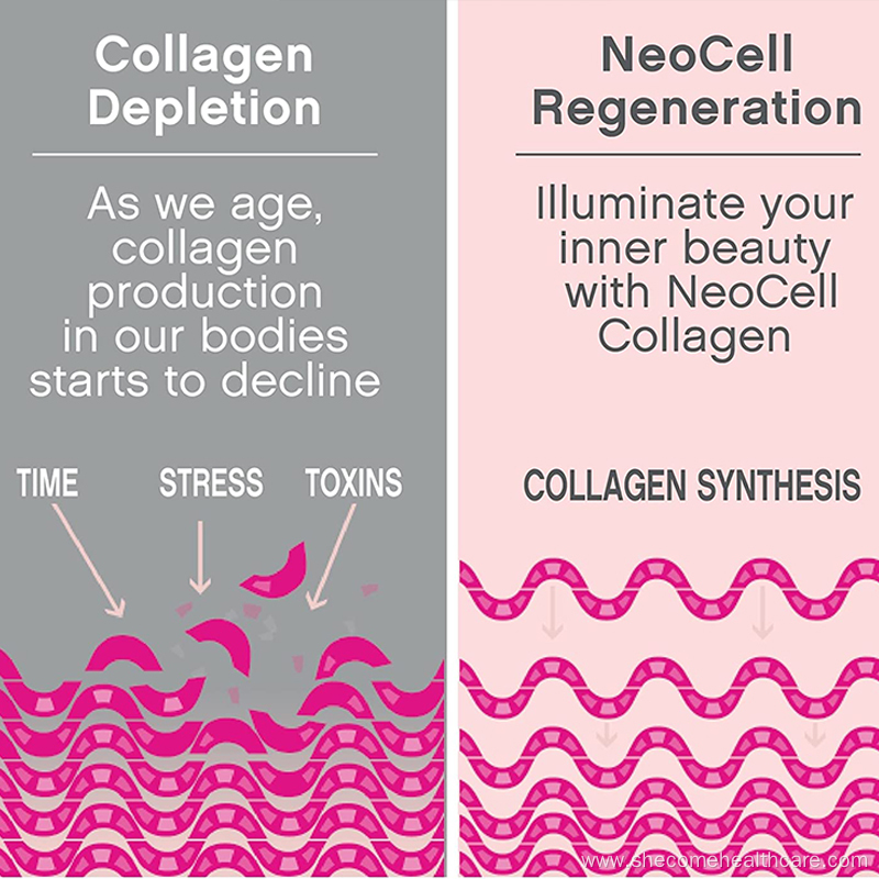 multi collagen pills Whitening skin multi collagen tablets