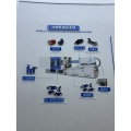 /msite/products/detail/productid/68319861/id/1511972.html