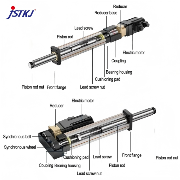 S0 กระบอกไฟฟ้าเซอร์โว - ความเร็วสูงขนาดกะทัดรัด