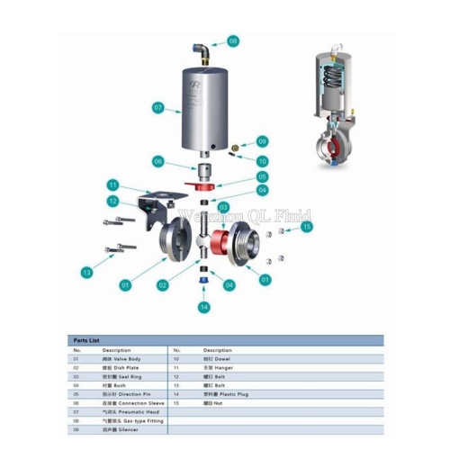 Butterfly Valve Pneumatic Actuator Double Acting