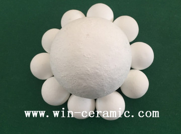 High alumina heat storage ceramic ball