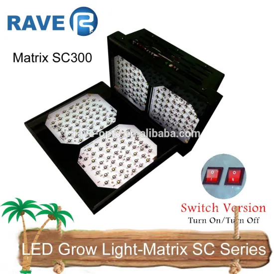 2016 Top Rated 3 Watt LED Grow Light For Hydroponics