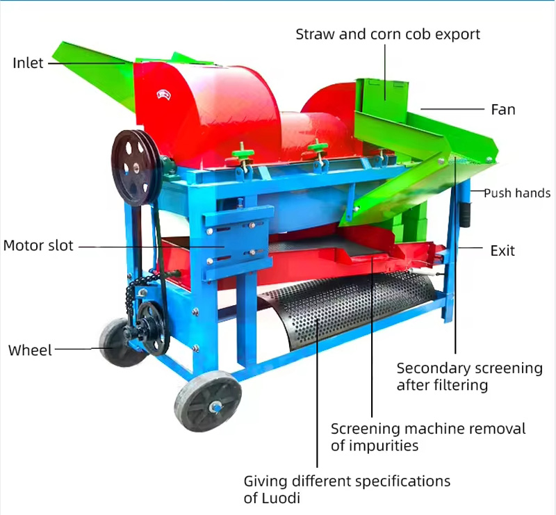 corn peeling machine 15