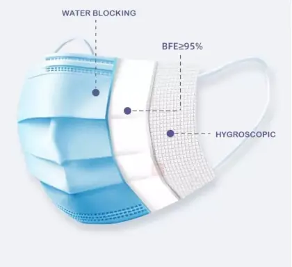 View larger image Adult facemask