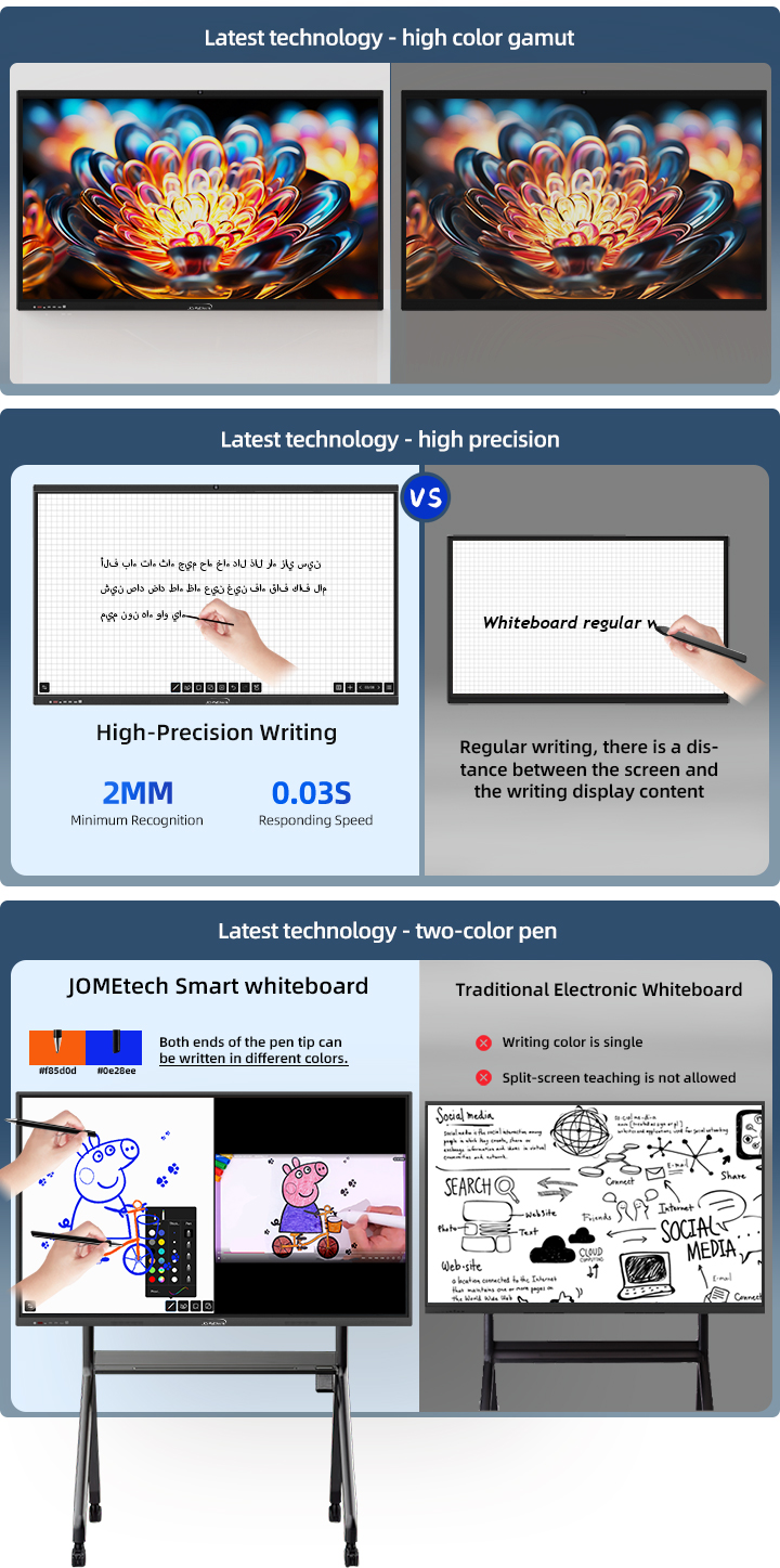 interactive board (6)