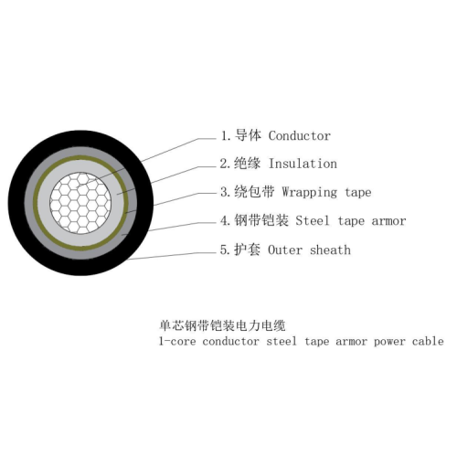 Cable de cu/xlpe/gswa‌‌/pvc-0.6/1kV