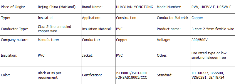 Technical Data