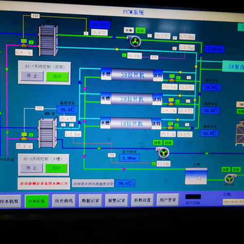 Sistem pasokan air tekanan tinggi industri dengan sensor