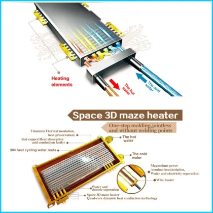 Customized OEM/ODM Electric Water Heater Company