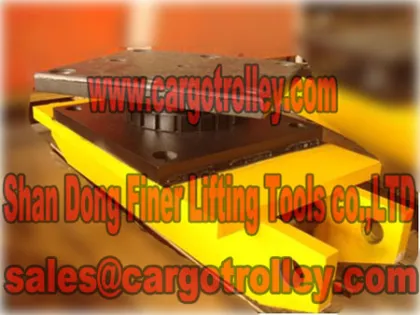 Rotating moving roller skids pictures