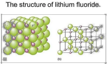 Inorganic Salt lithium fluoride