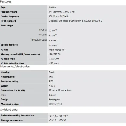 SICK UHF Transponder Square On-metal Global 6052186 RFID Tag