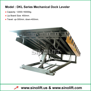 DKL Mechanical Dock Leveler