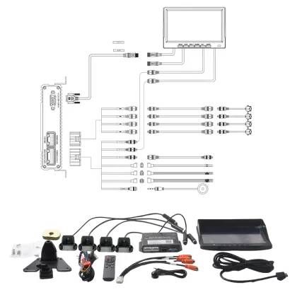 PJAUTO 360 Degree Reverse Bird View Panoramic Camera System for Enhanced School Bus Safety