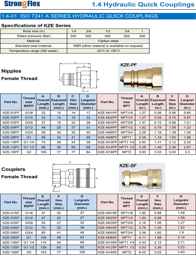 Hydraulic Quick Coupling ISO7241A