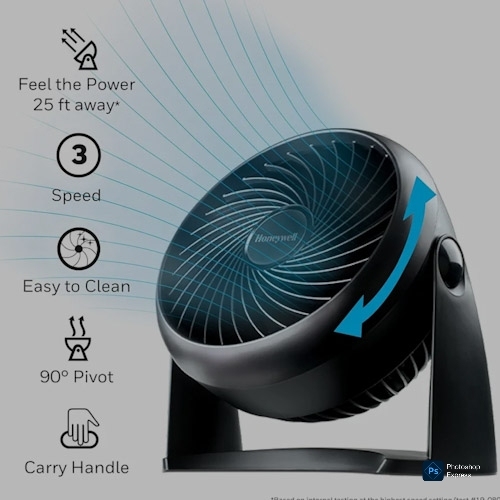 Efficient Portable Fans for Small Spaces