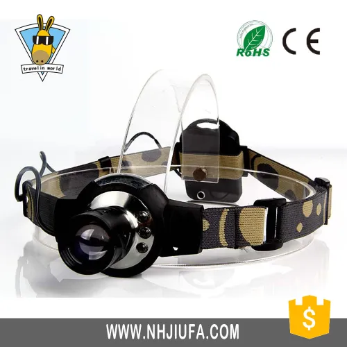 11 Experience Long Distance Best Headlamp High Power Zoom Headlamp Led