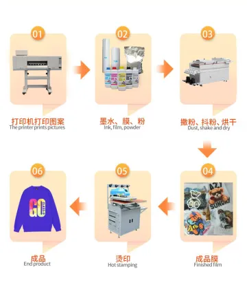 Dongyin 4 I3200 White Ink Stamping Machine - Heat Transfer Printer for T-shirts