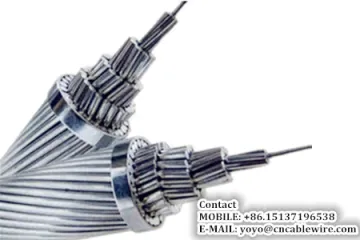 Aluminum Conductor Alloy Reinforced(ACAR)