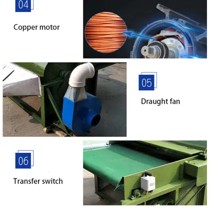 Best Selling Textile Waste Recycling Machine