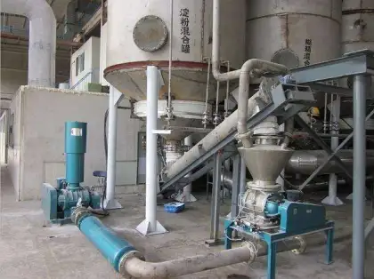 POWER GENERATION Roots Blower