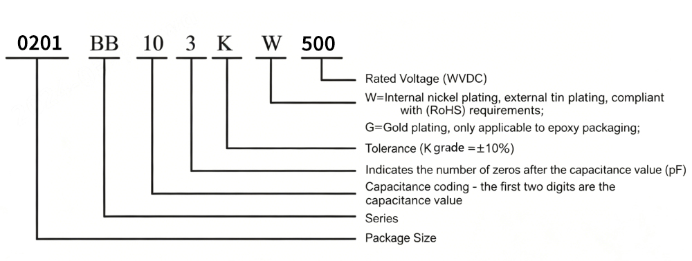 W500