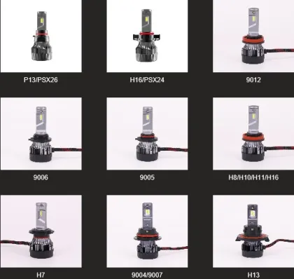Wholesale Car LED headlight, Cree LED headlight, Philips LED headlight, Car LED kit