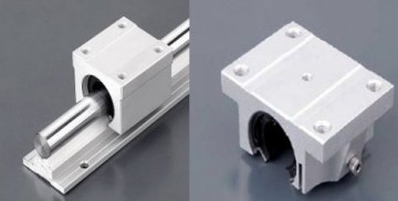 Slide Unit (TBR,SBR)