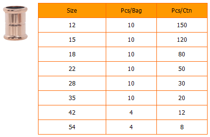 M type Copper Press Coupling