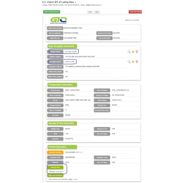 Terminal Utama - Data Perdagangan Impor AS