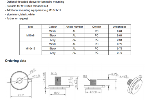 3 Phase Plug-in IOT 4