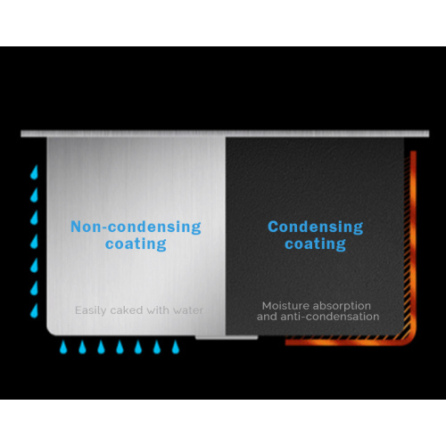 Meiao kudonha-mune yakavanzika imwechete kicheni sink dema