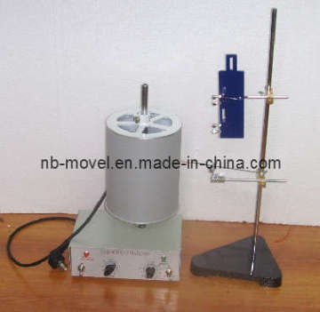 Kymograph MV-1W