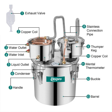 China Home Use Moonshine Still Double Keg Factory