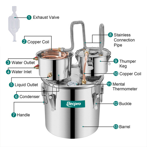 China Home Use Moonshine Still Double Keg Factory