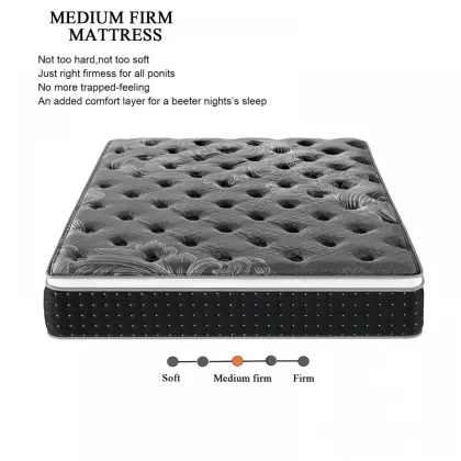 Sanitized Anti-bacterial Roll Packing in Box Spring Mattress