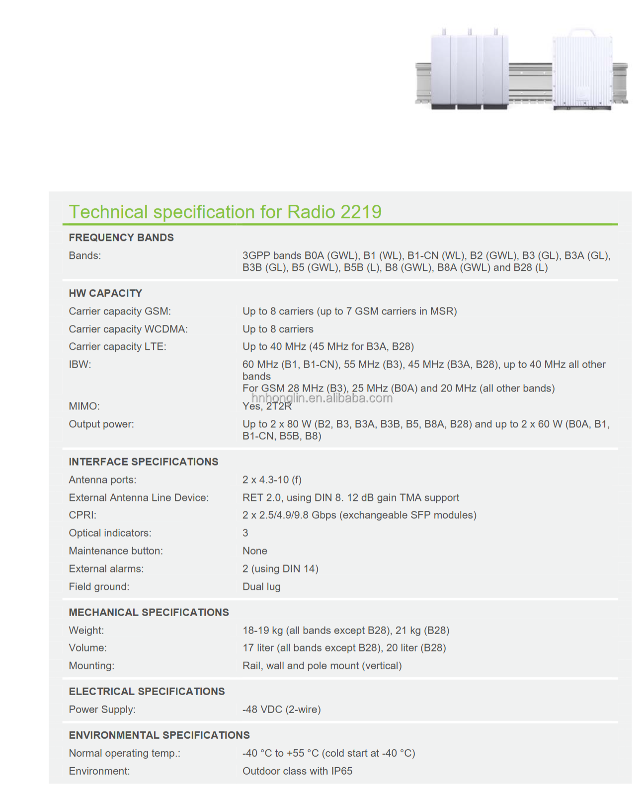 Ericsson Radio Remote Units (rru) Model Search And Information, High ...